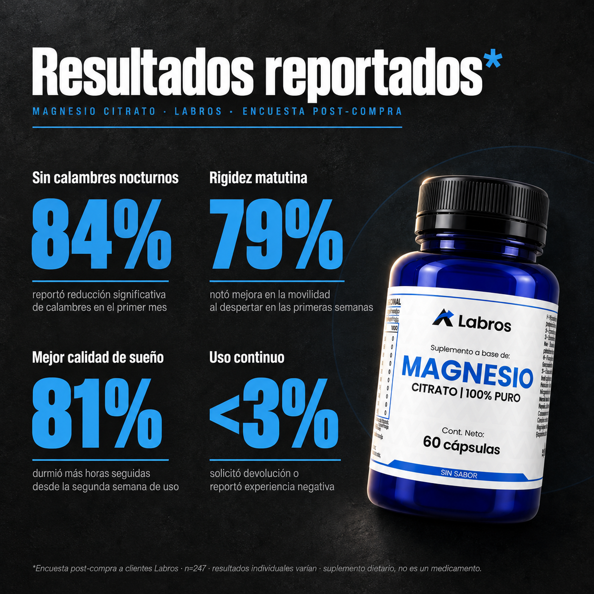 Magnesio