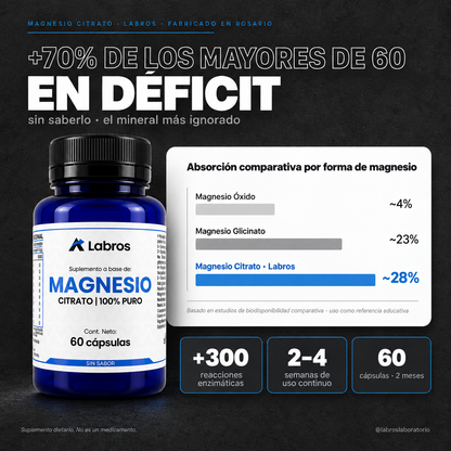 Magnesio