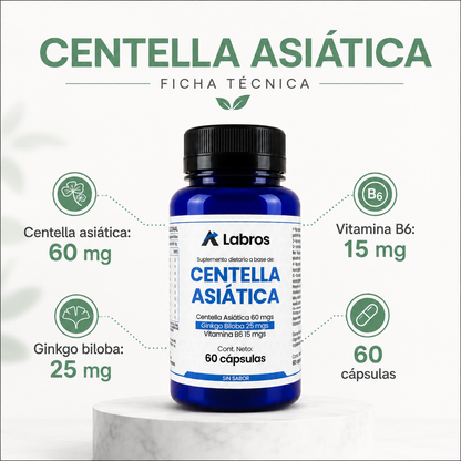 Centella Asiática