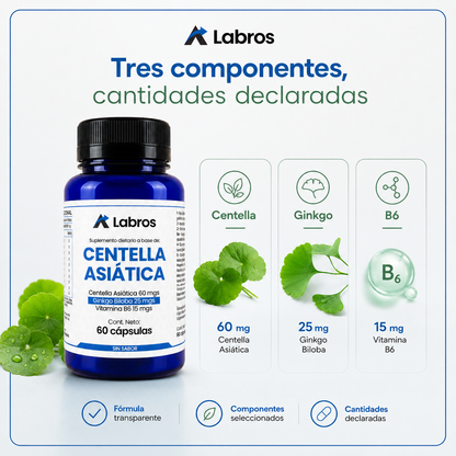 Centella Asiática