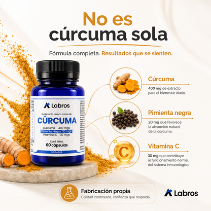 Cúrcuma
