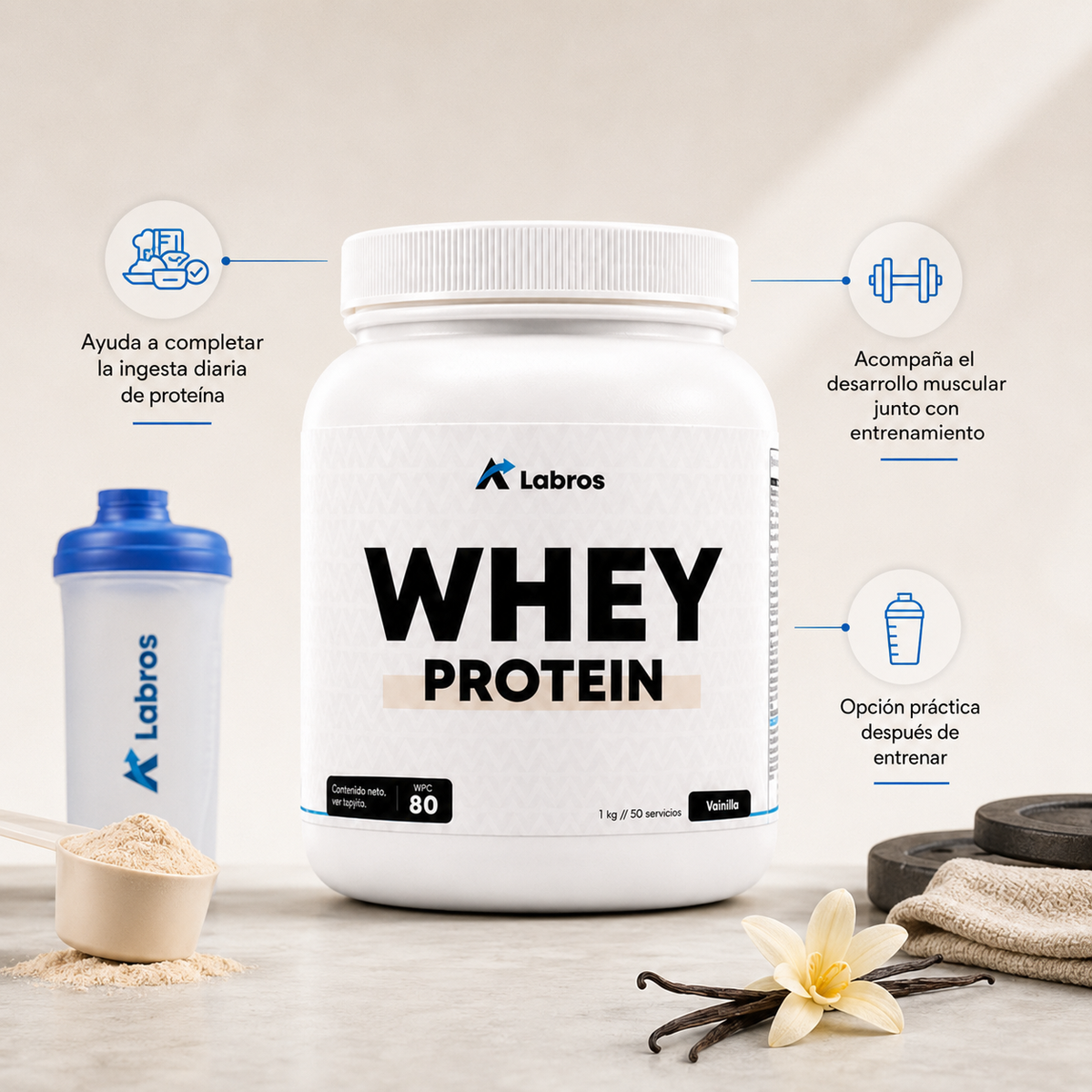 Whey Protein