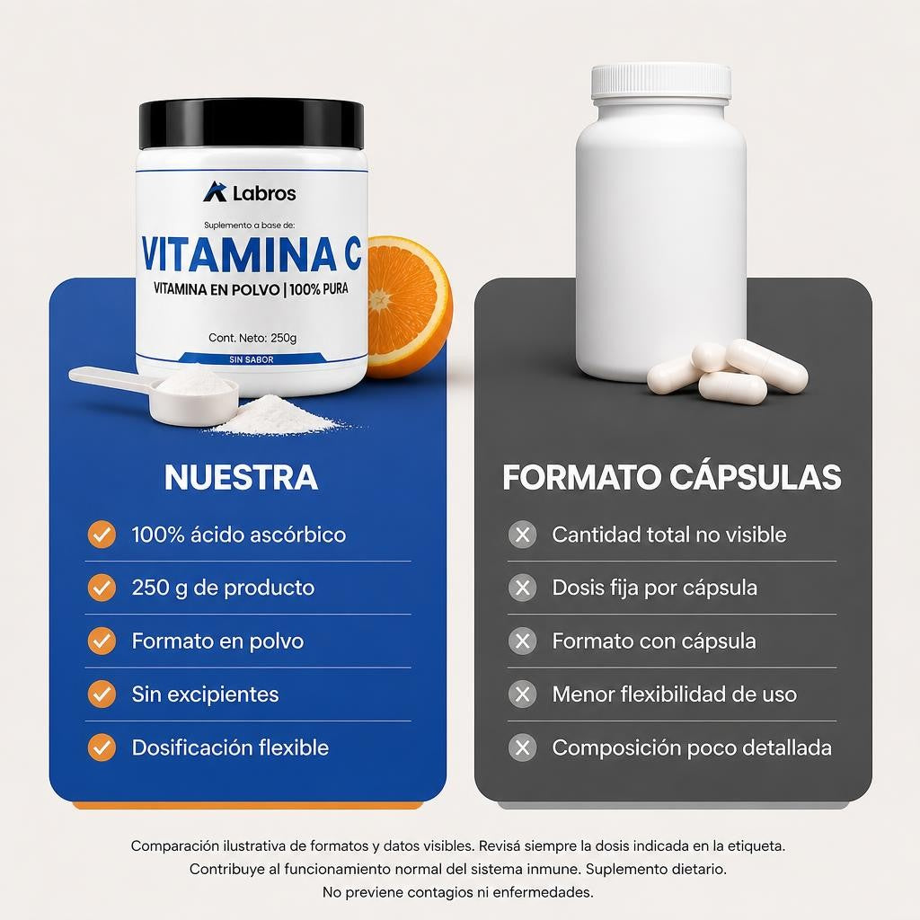 Vitamina C