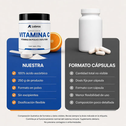 Vitamina C