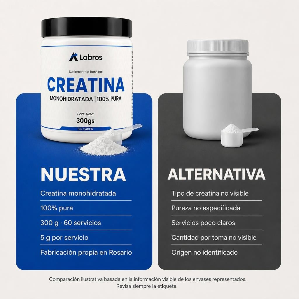 Creatina