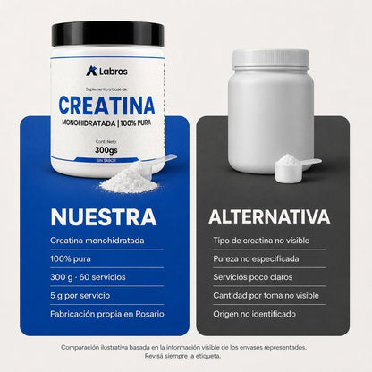 Creatina